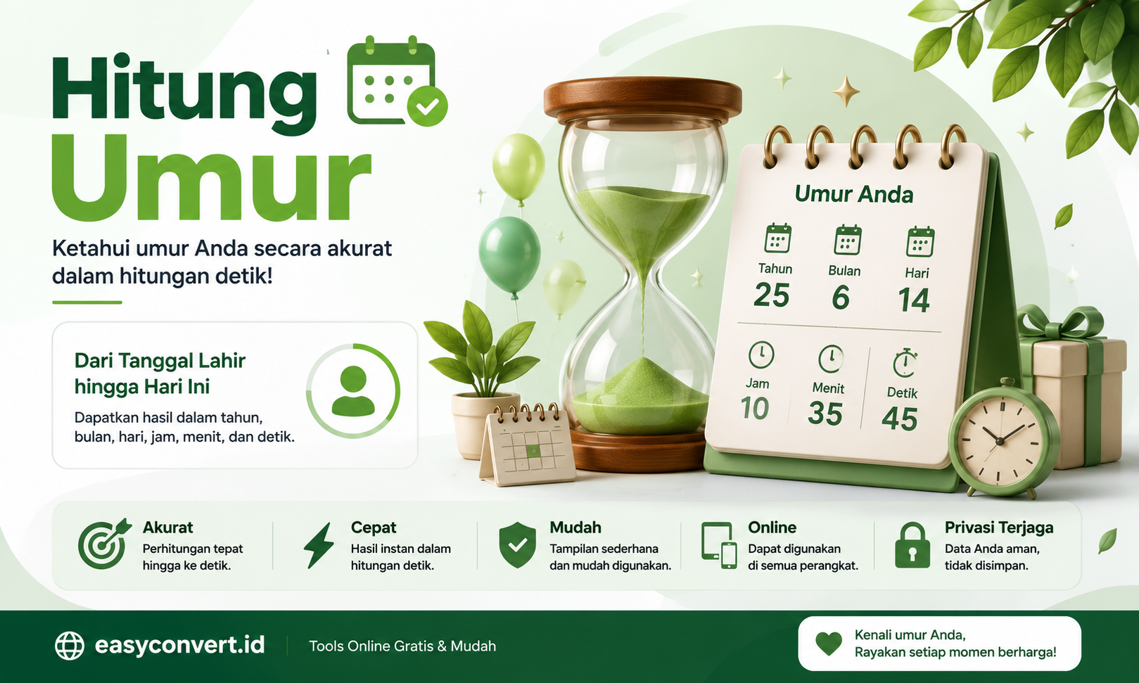 Cara Menghitung Umur