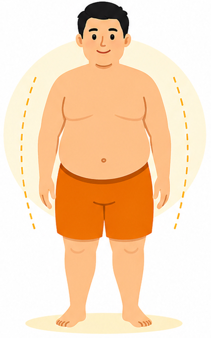 Berat badan berlebih